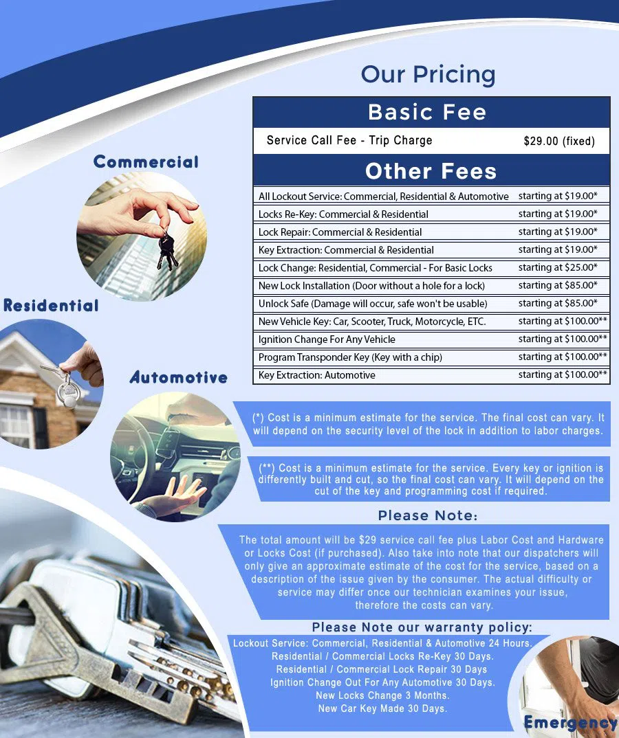 Safe Key Store Vancouver, WA 360-526-4627